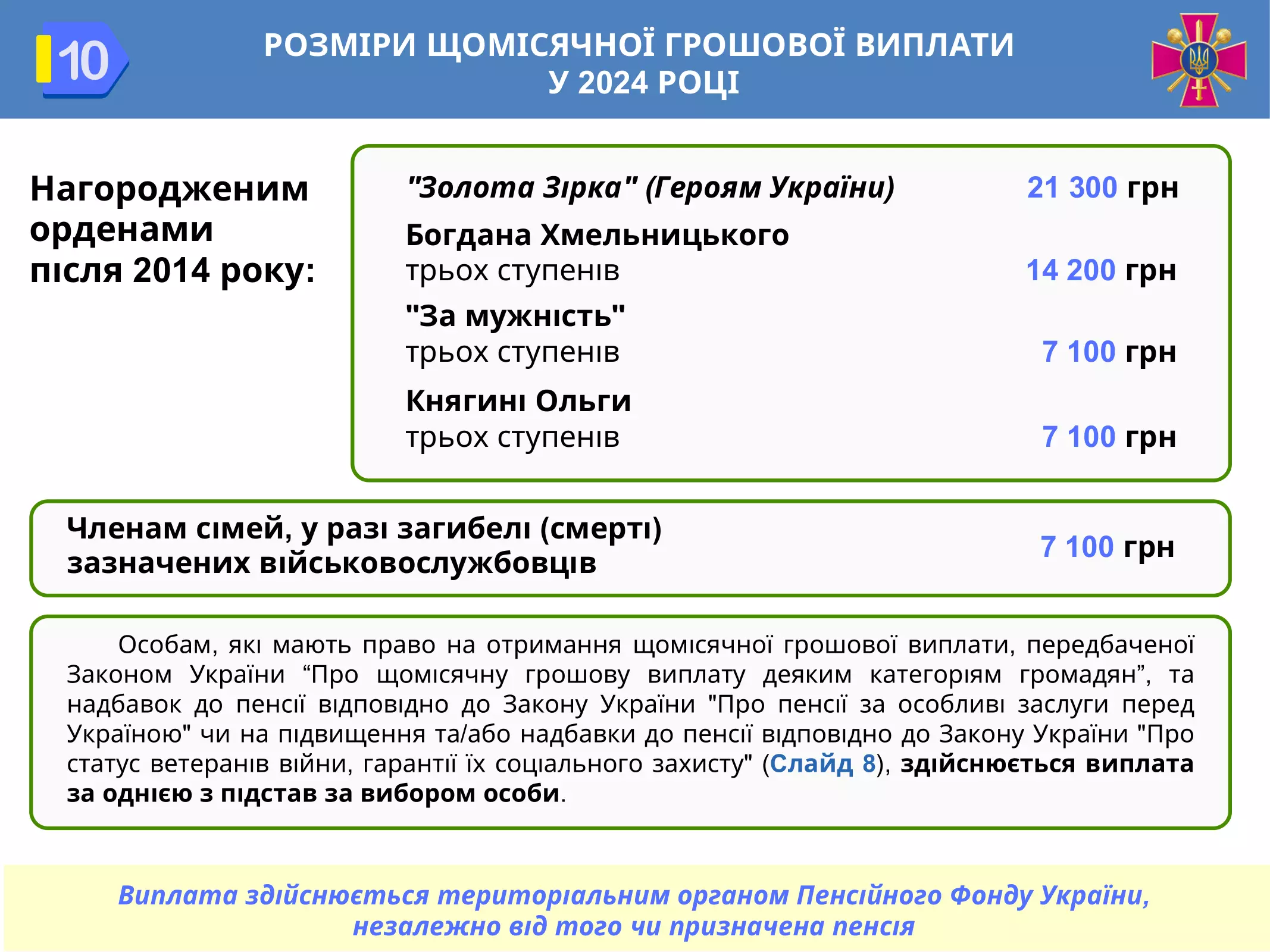 pensijne-zabezpechennya-vijskovosluzhbovcziv-10