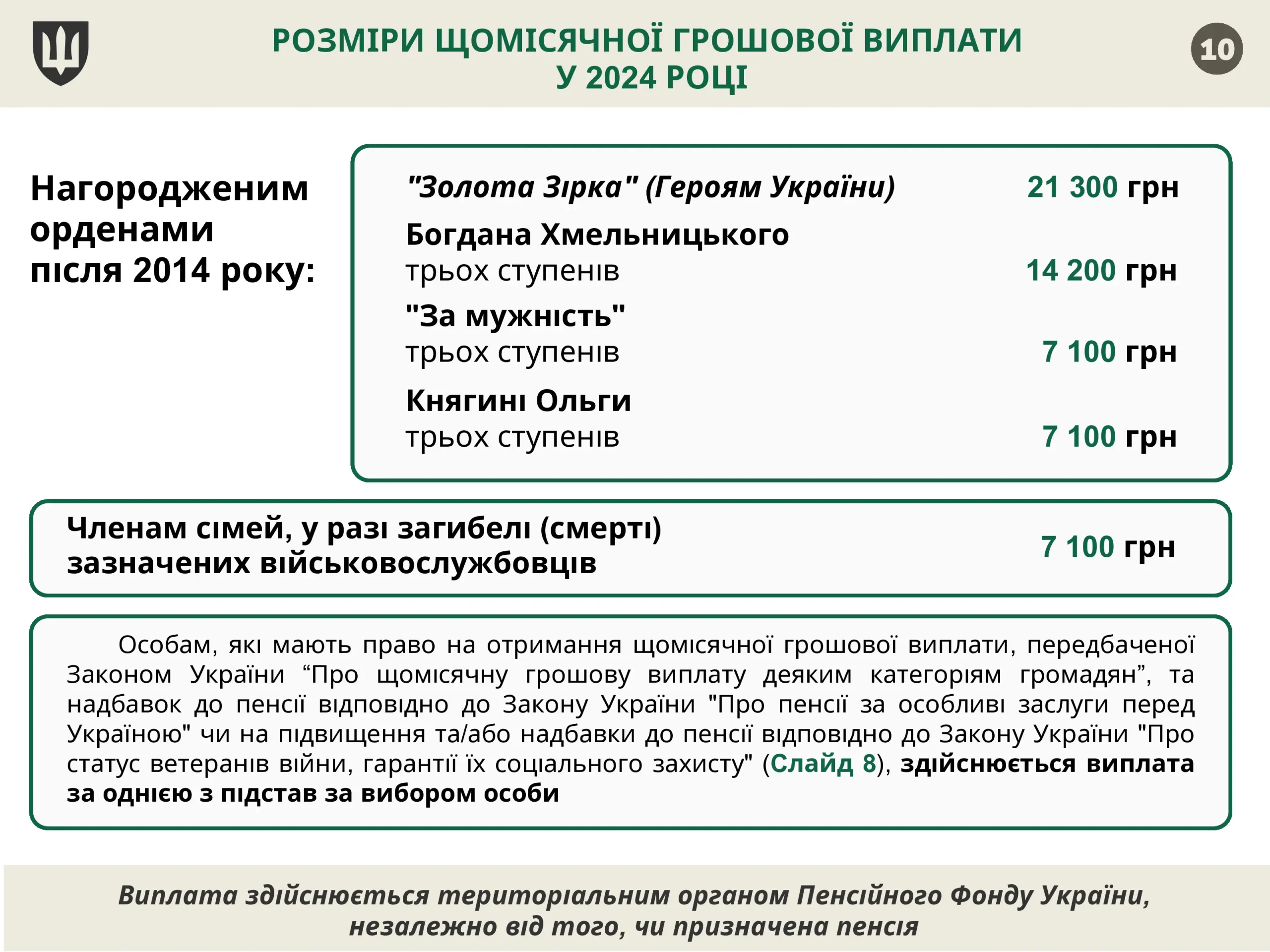 pensijne-zabezpechennya-vijskovosluzhbovcziv-10