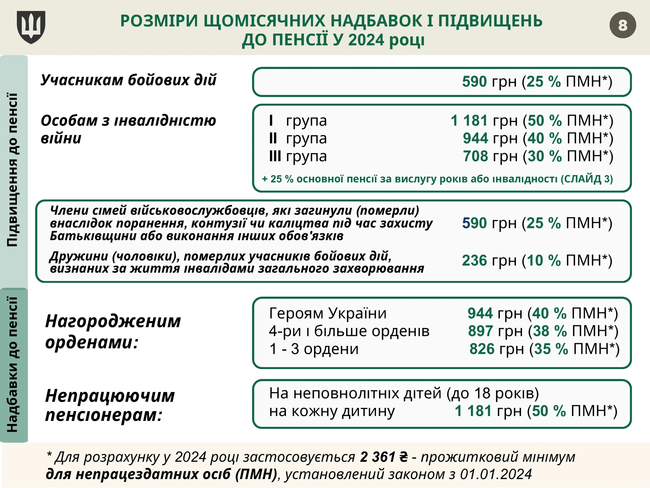 pensijne-zabezpechennya-vijskovosluzhbovcziv-8