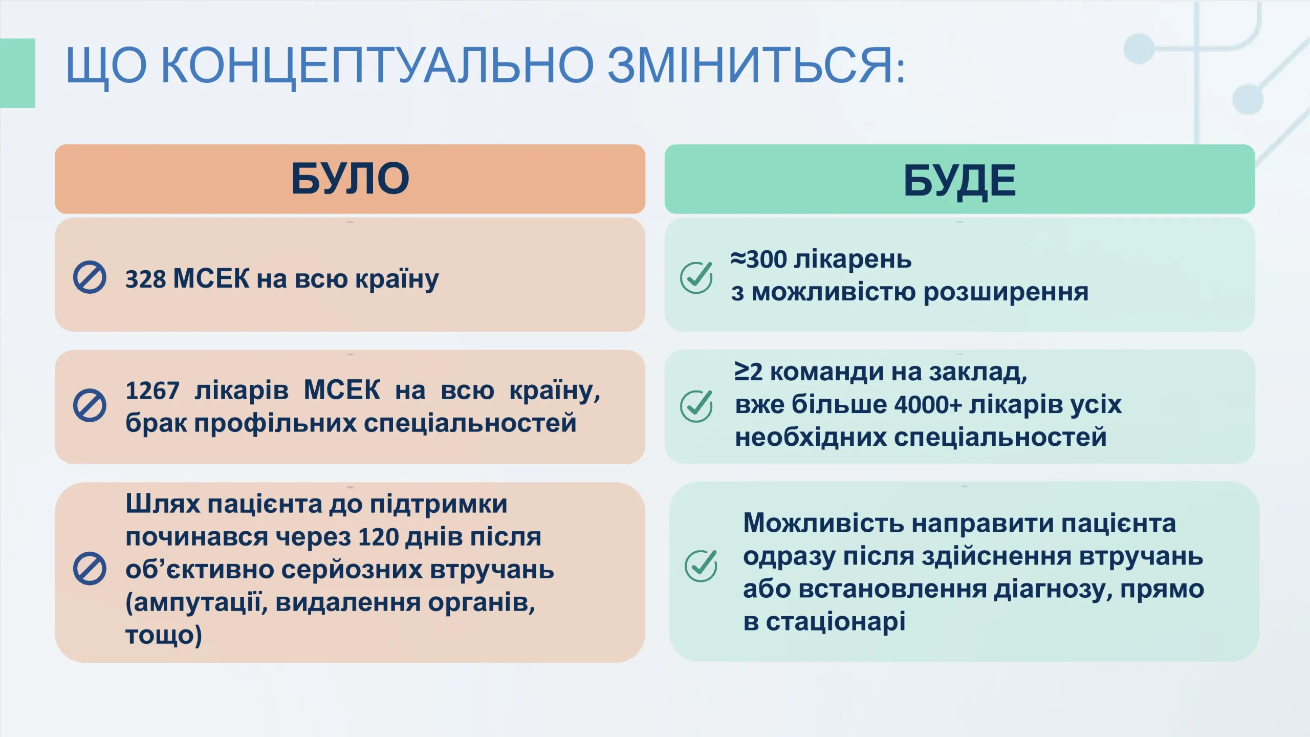 prezentacziya-reforma-msek-4