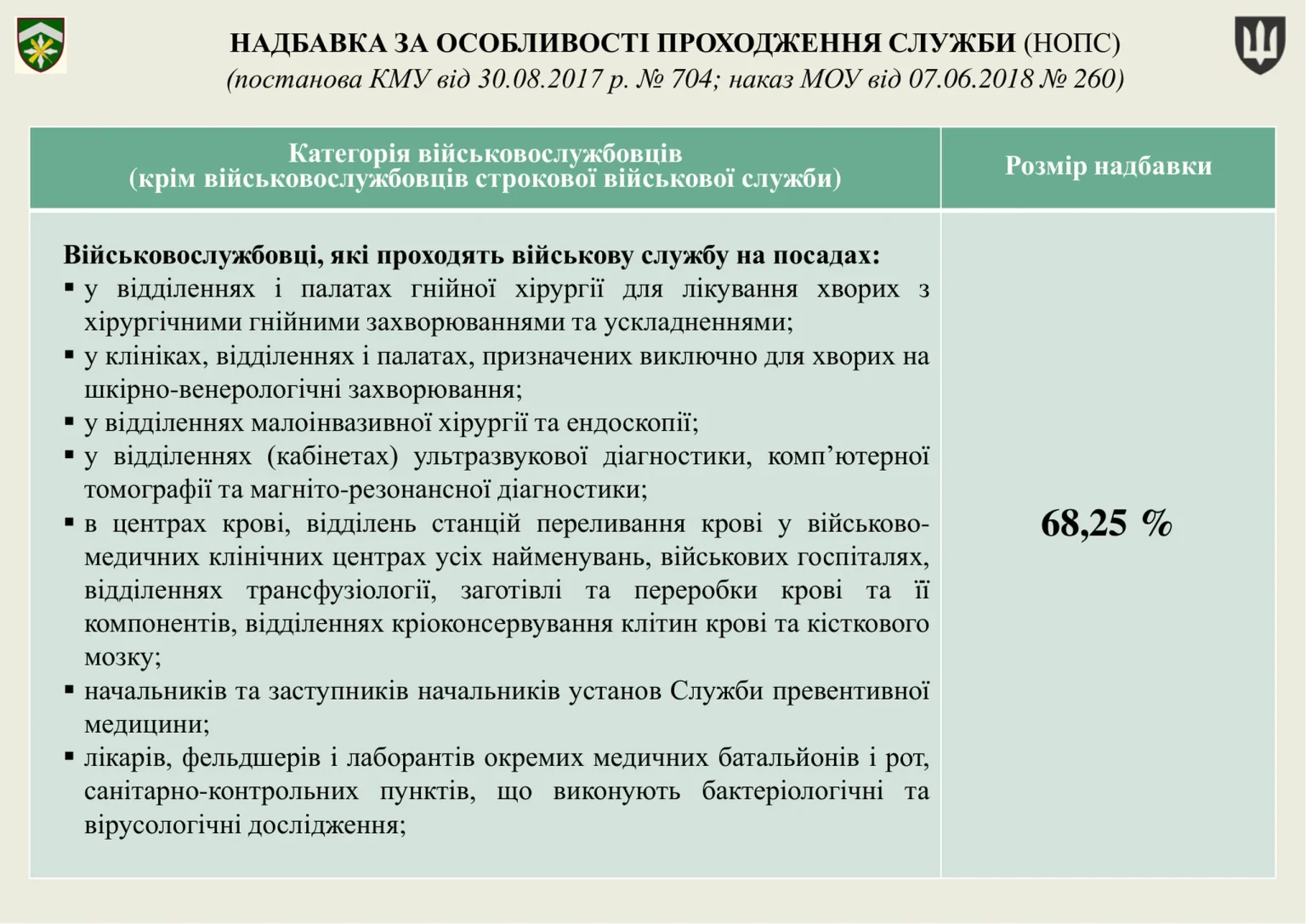 groshove-zabezpechennya-viyskovosluzhbovtsiv_13