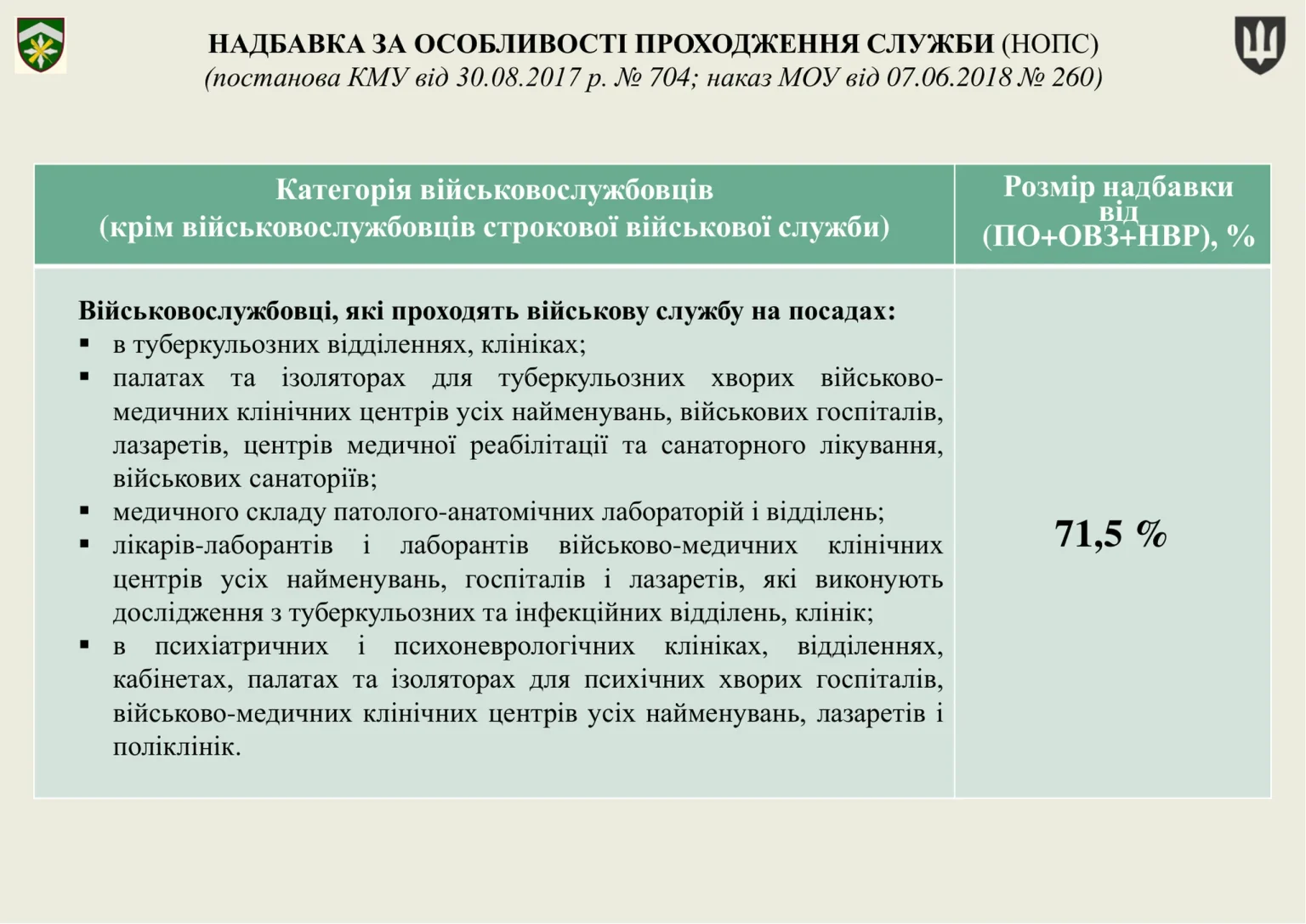 groshove-zabezpechennya-viyskovosluzhbovtsiv_16
