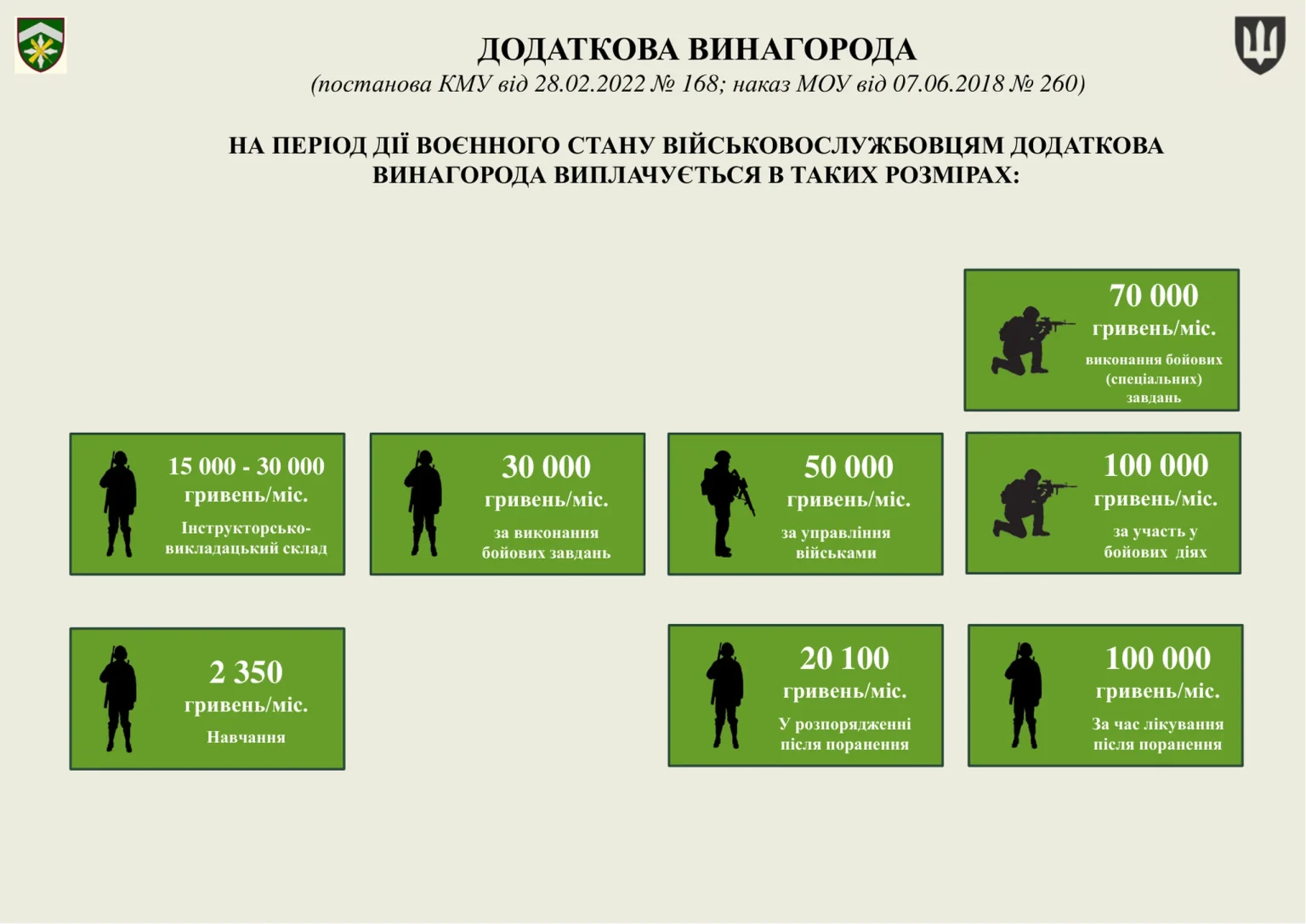 groshove-zabezpechennya-viyskovosluzhbovtsiv_34