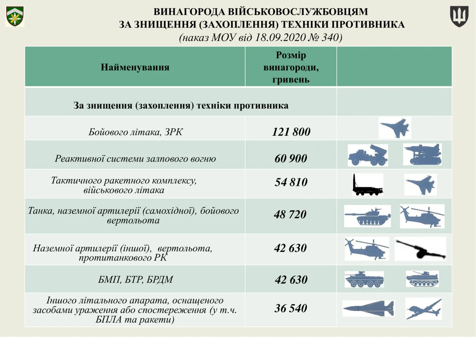 groshove-zabezpechennya-viyskovosluzhbovtsiv_44