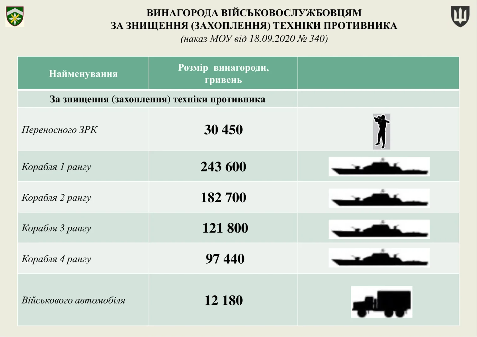 groshove-zabezpechennya-viyskovosluzhbovtsiv_45