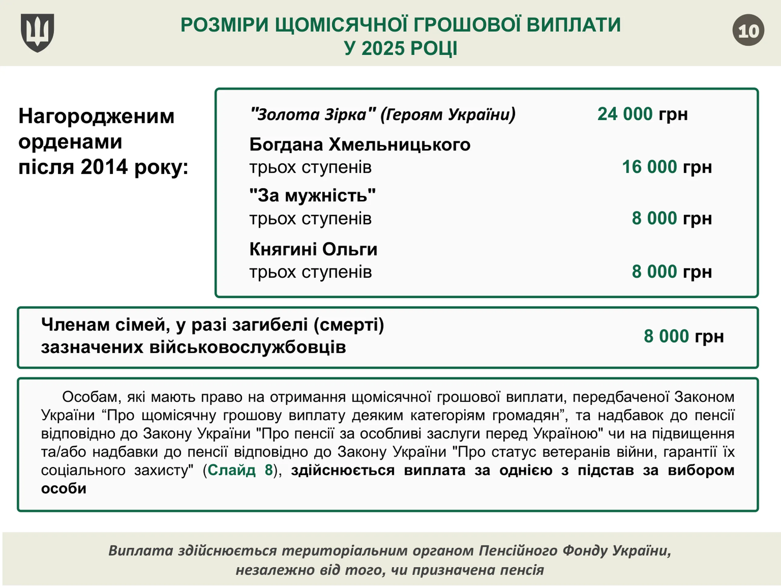 pensijne-zabezpechennya-vijskovosluzhbovcziv-10