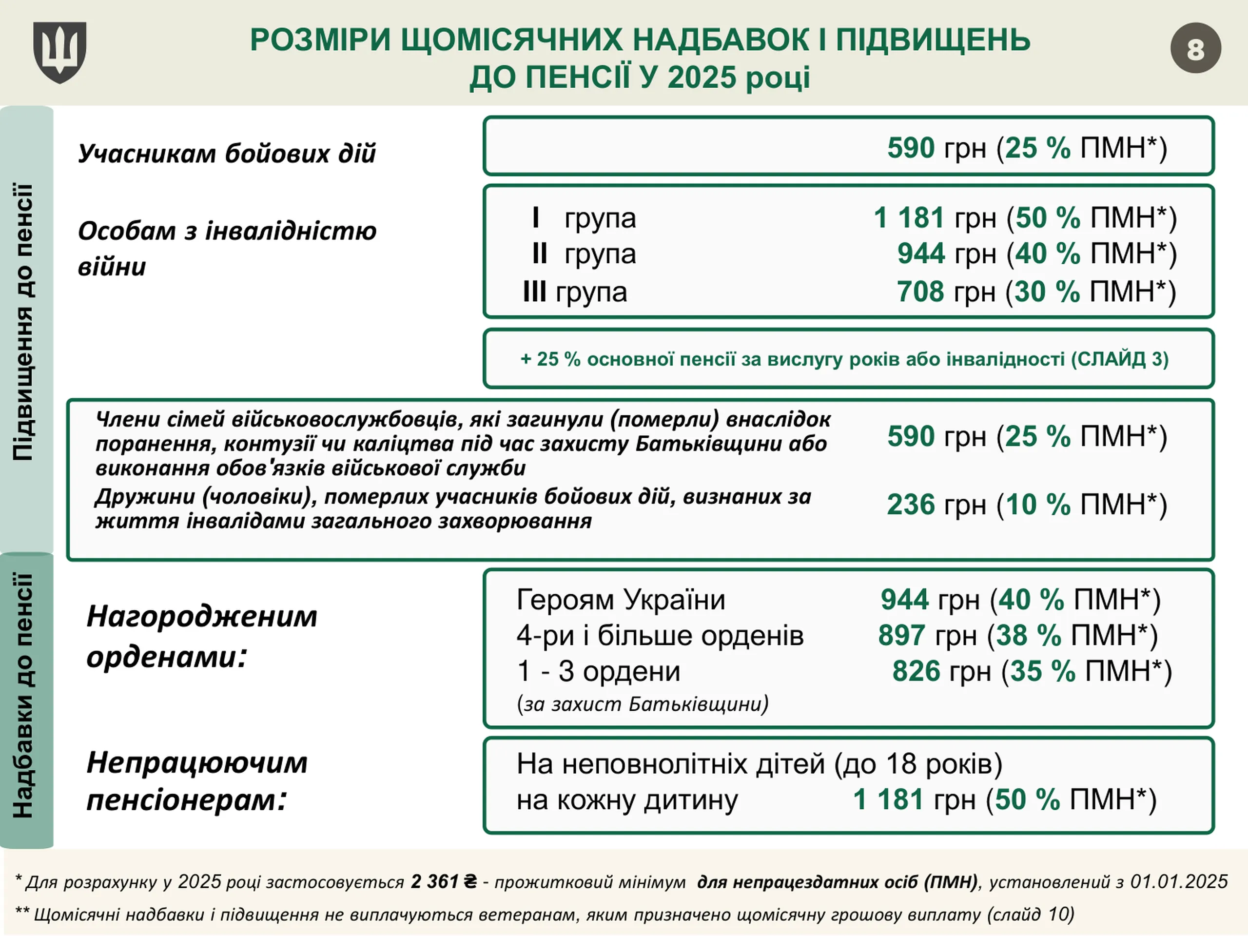 pensijne-zabezpechennya-vijskovosluzhbovcziv-8