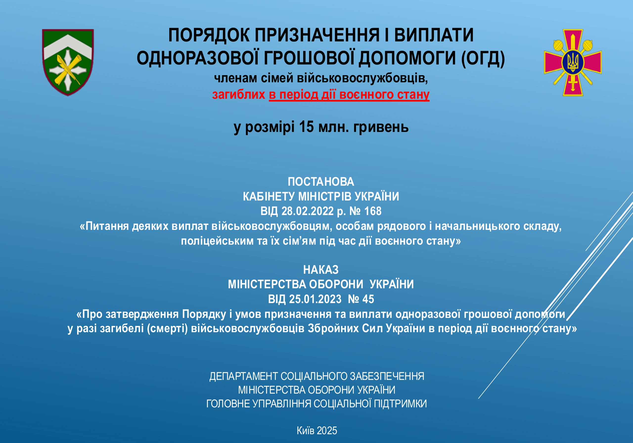 ogd-pry-zagybeli-u-vijskovyj-chas-168-prezentacziya-1