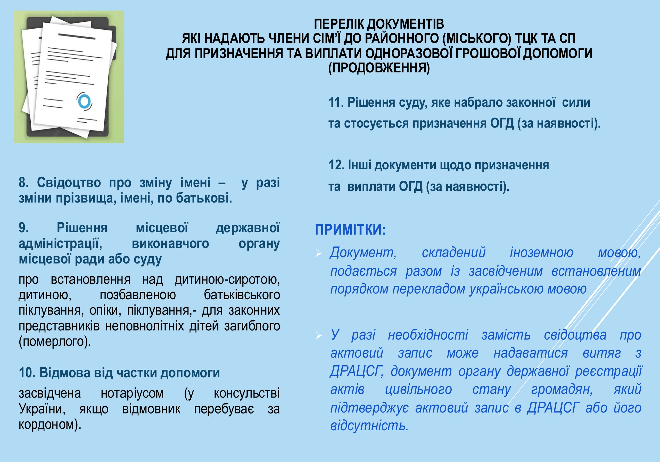 ogd-pry-zagybeli-u-vijskovyj-chas-168-prezentacziya-5