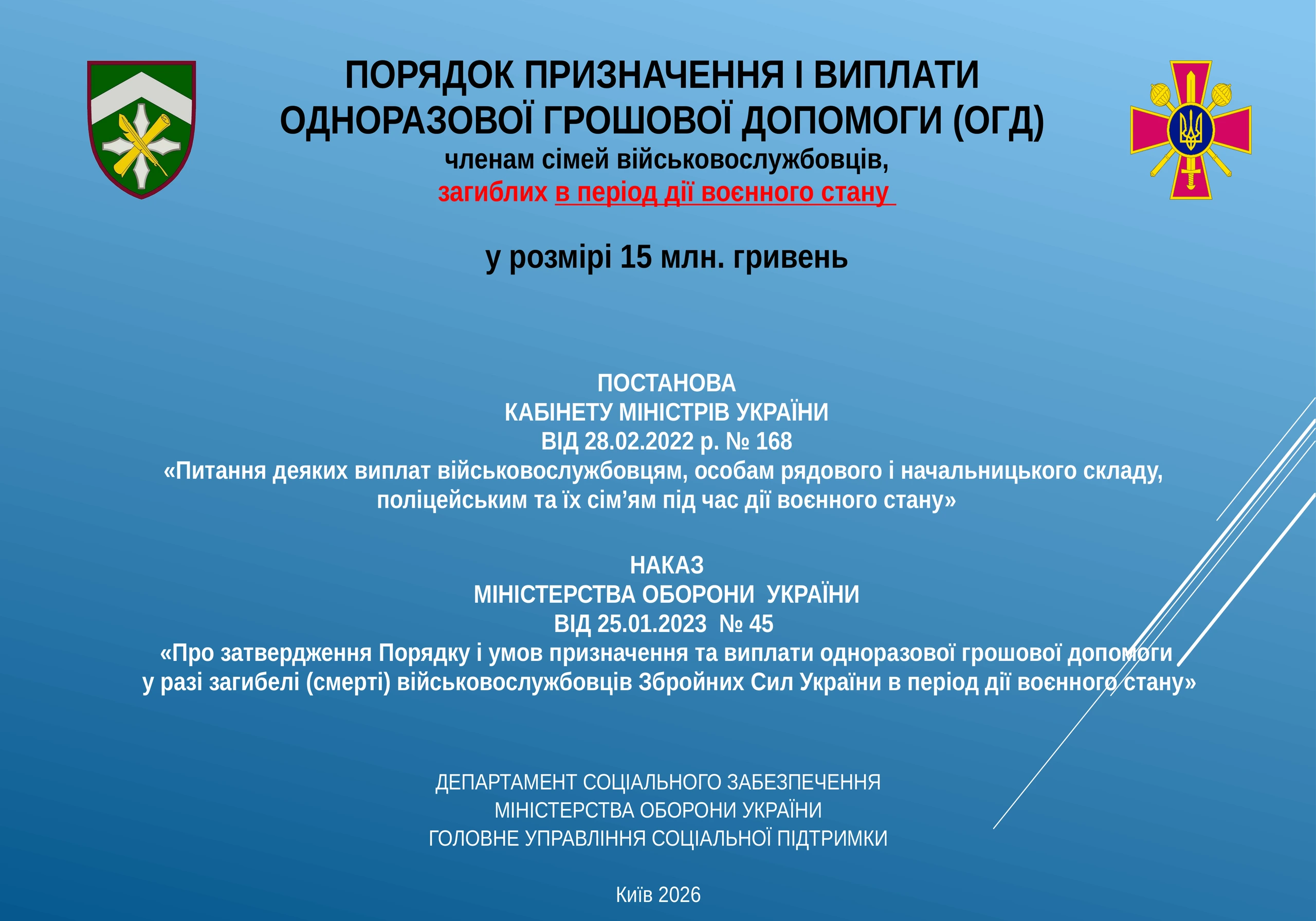 ogd-pry-zagybeli-u-vijskovyj-chas-168-1