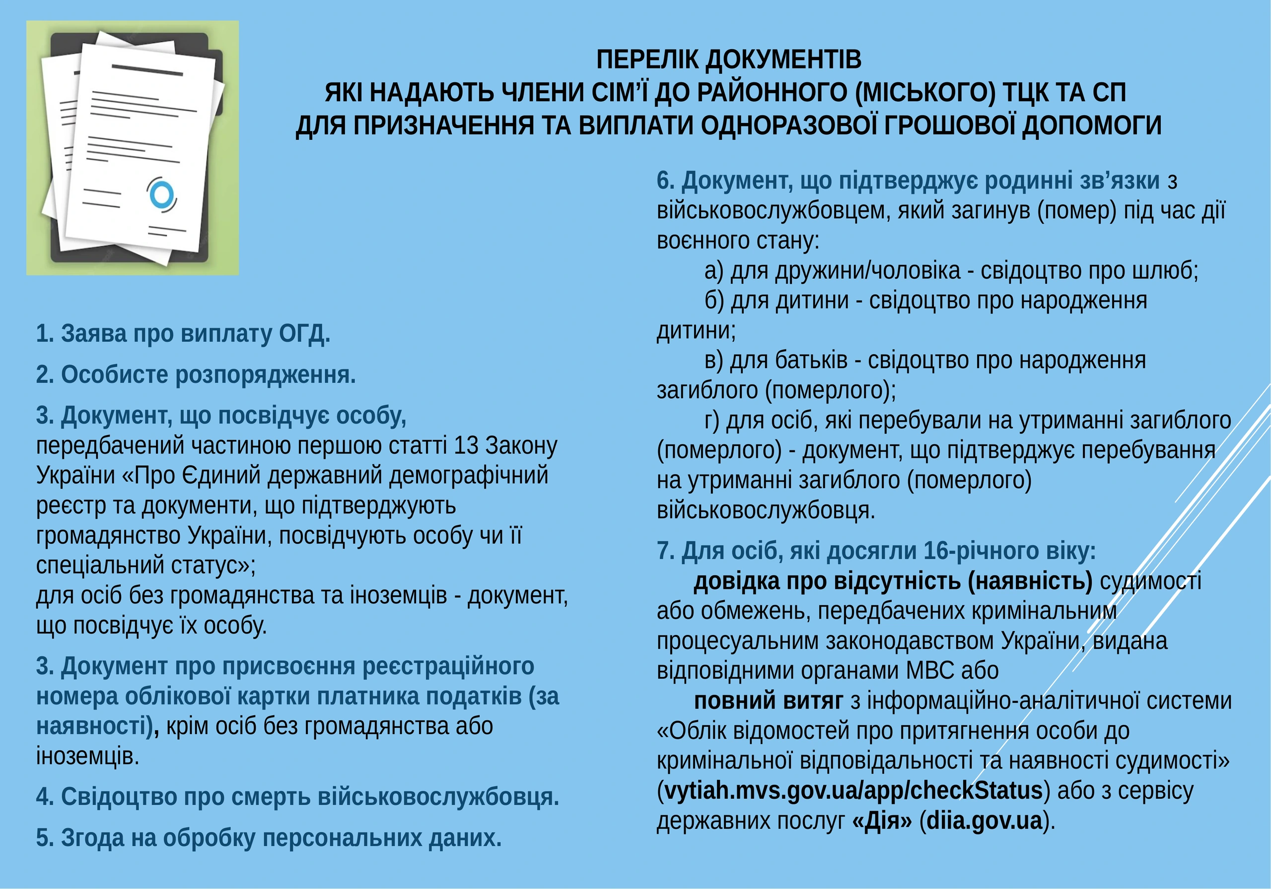 ogd-pry-zagybeli-u-vijskovyj-chas-168-4