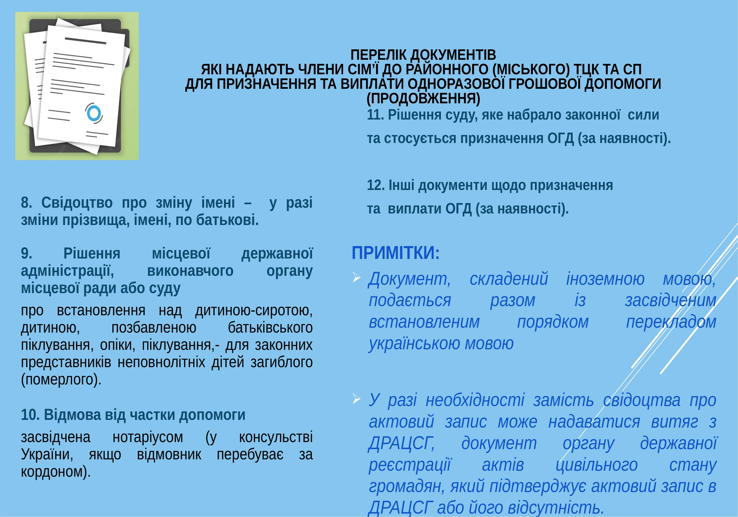 ogd-pry-zagybeli-u-vijskovyj-chas-168-5