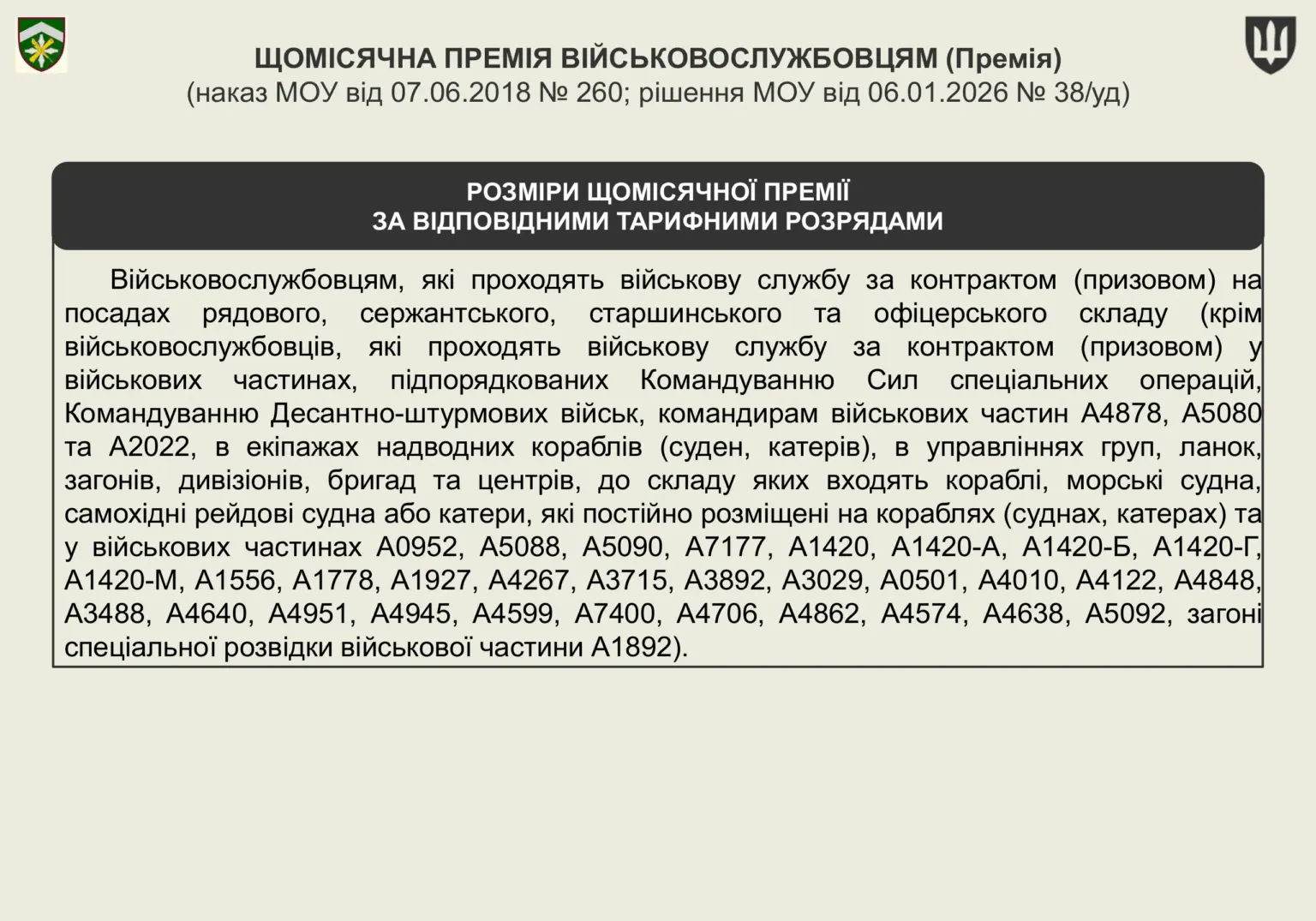 groshove-zabezpechennya-viyskovosluzhbovtsiv-22