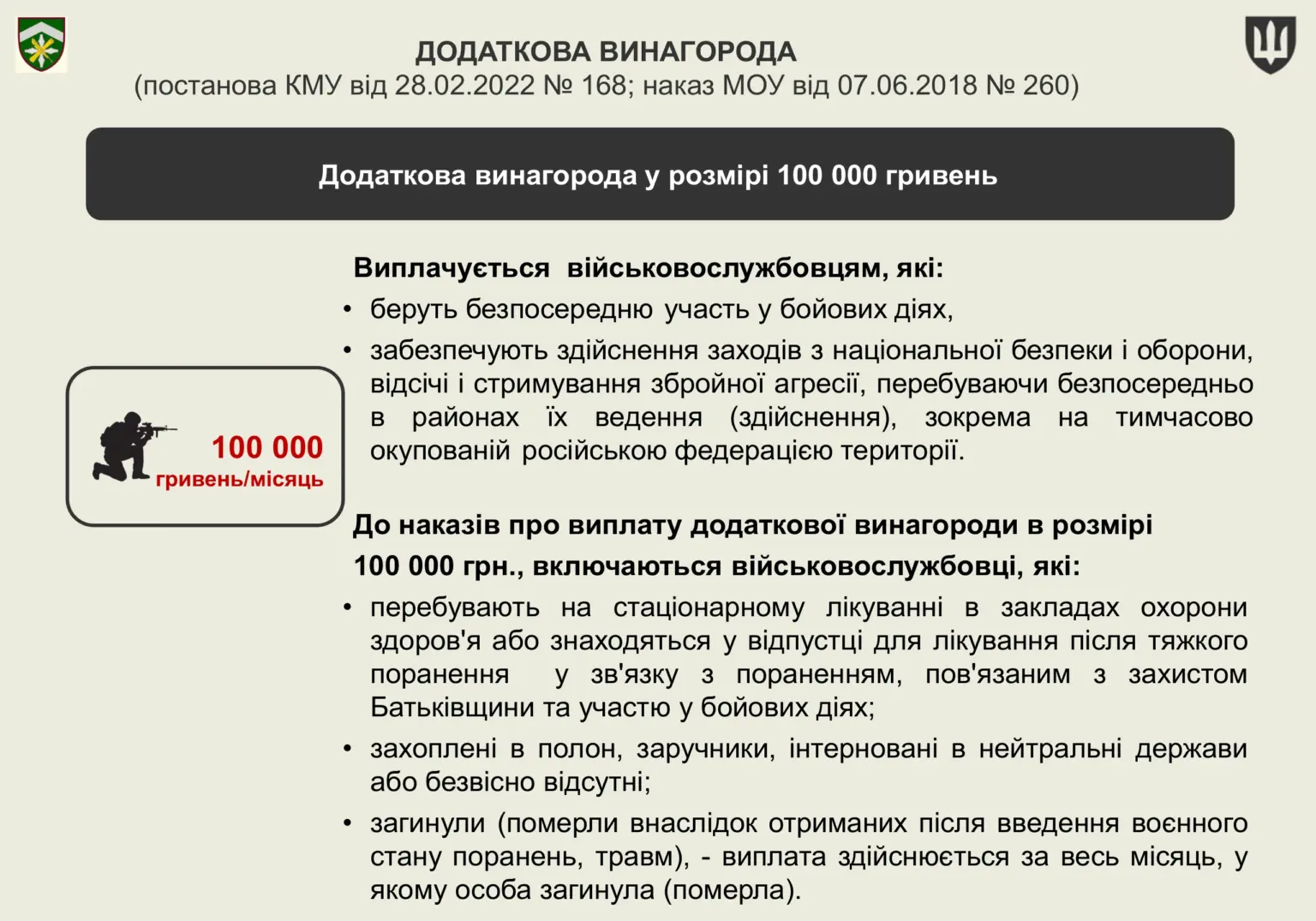 groshove-zabezpechennya-viyskovosluzhbovtsiv-35