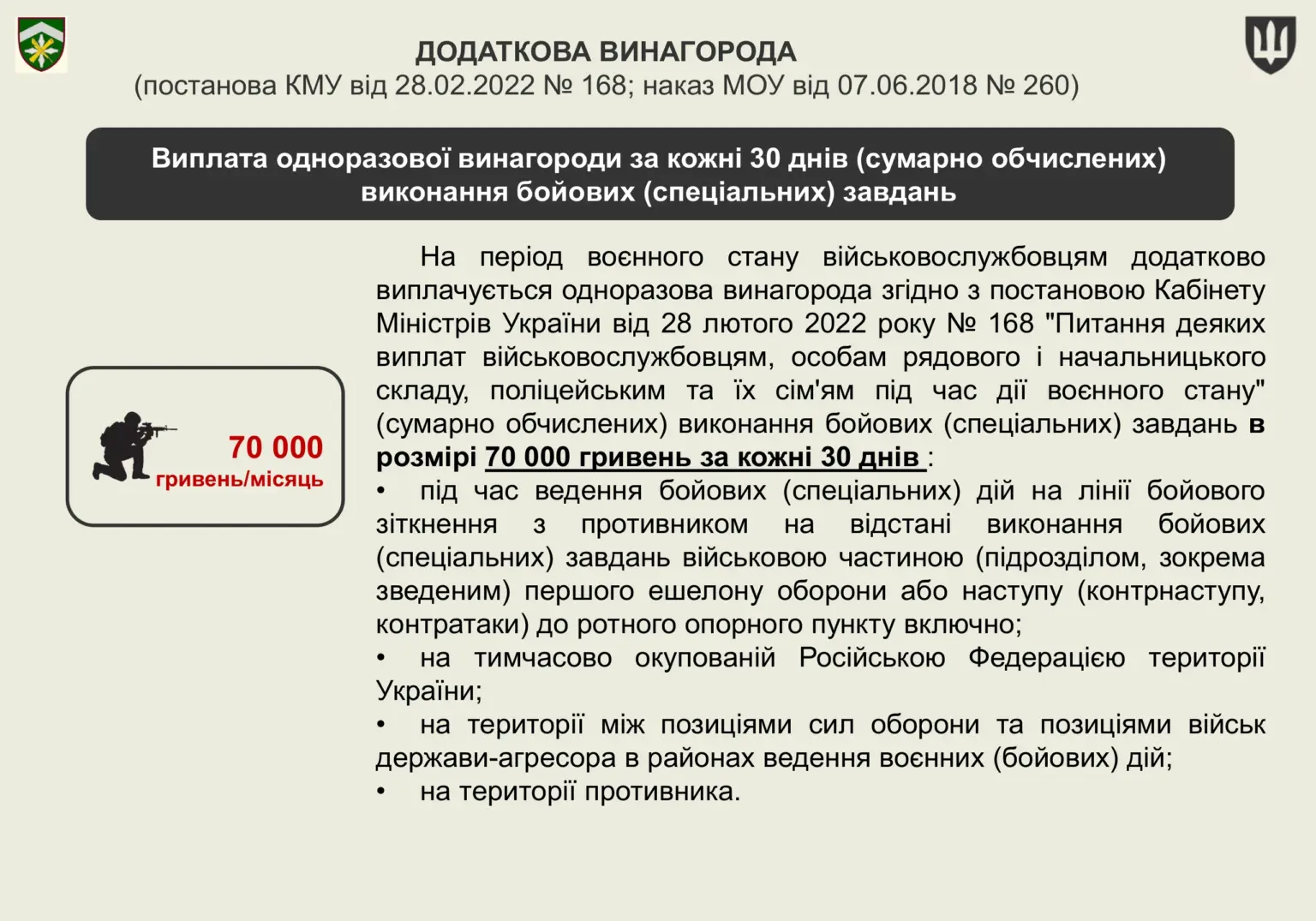 groshove-zabezpechennya-viyskovosluzhbovtsiv-36