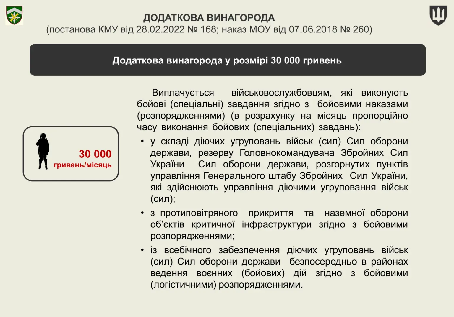 groshove-zabezpechennya-viyskovosluzhbovtsiv-38