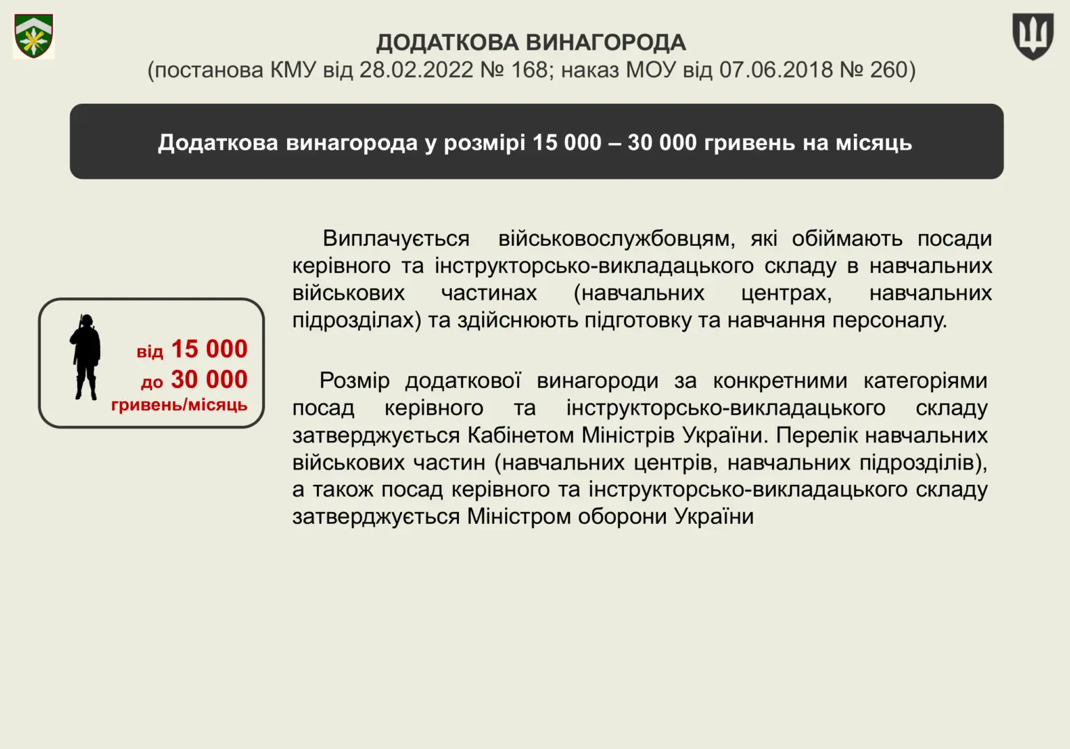 groshove-zabezpechennya-viyskovosluzhbovtsiv-40