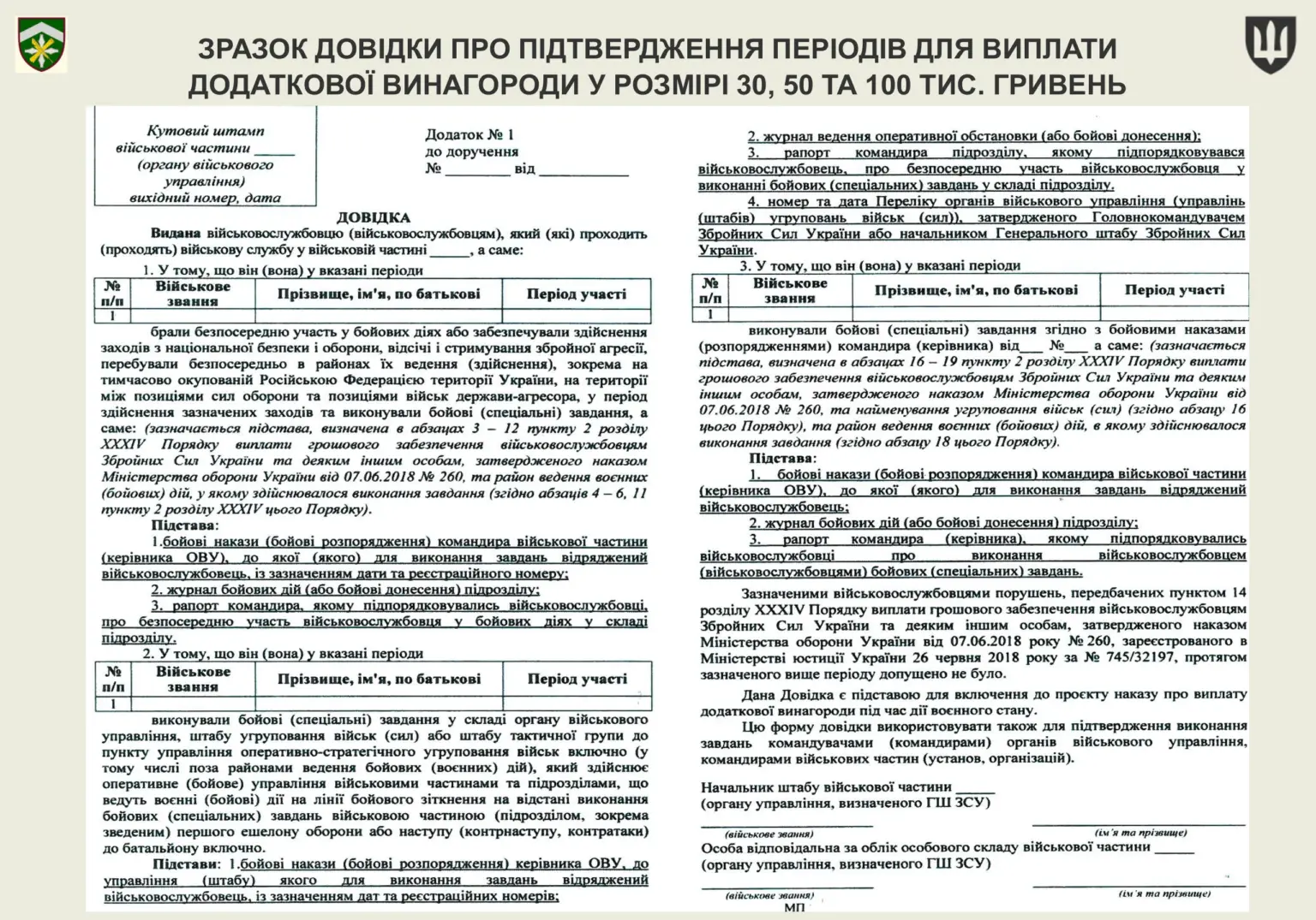 groshove-zabezpechennya-viyskovosluzhbovtsiv-43