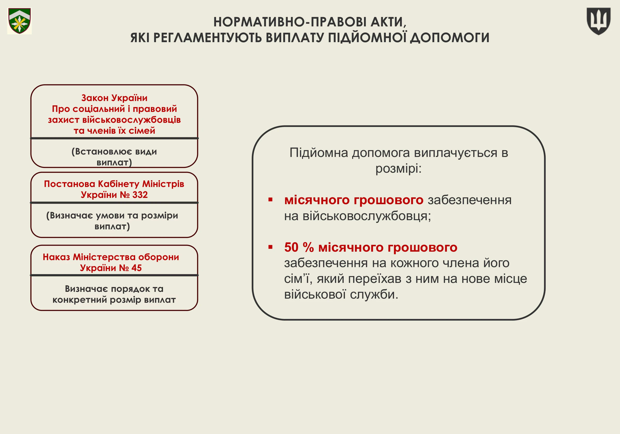 pidjomna-dopomoga-vijskovosluzhbovcziv-2