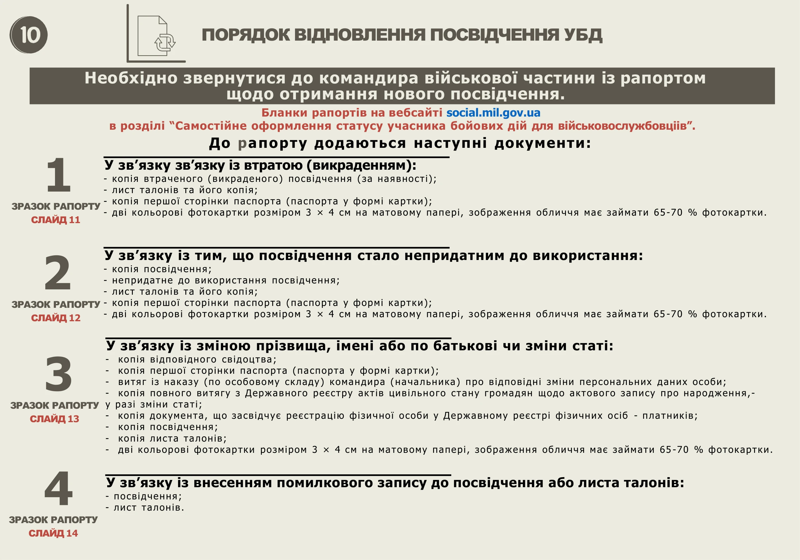 ubd-viiskovosluzhbovtsiam-zsu_10