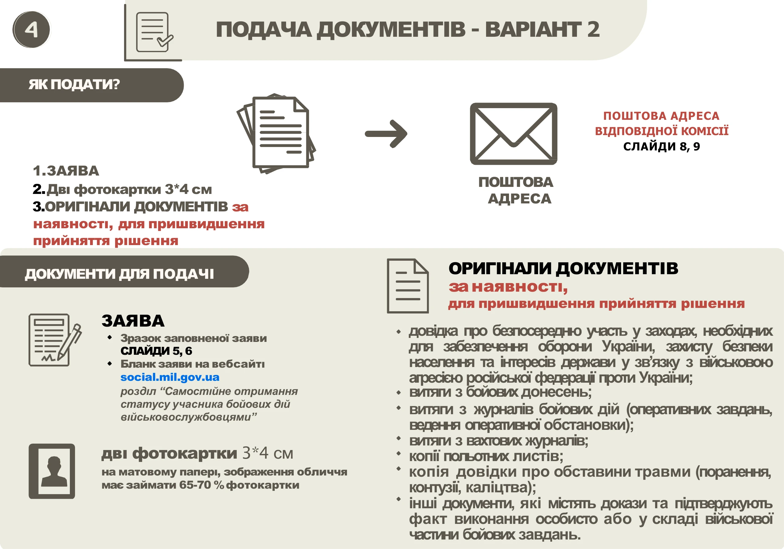 ubd-viiskovosluzhbovtsiam-zsu_4