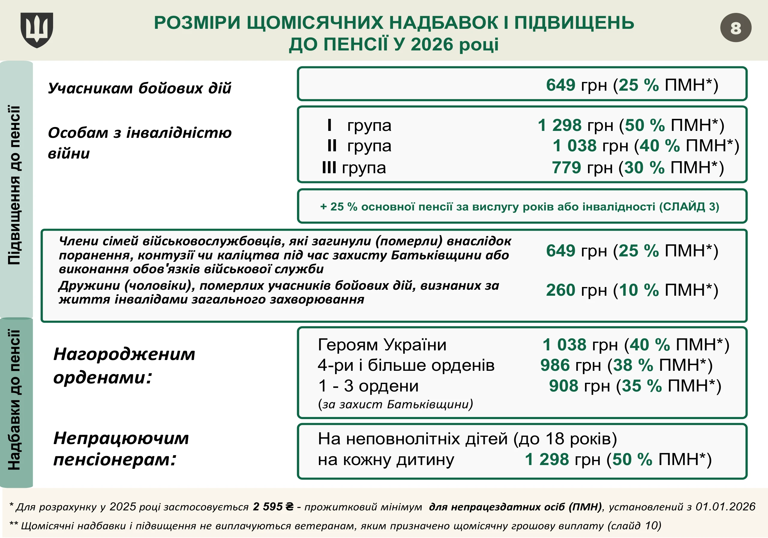 pensijne-zabezpechennya-vijskovosluzhbovcziv-8