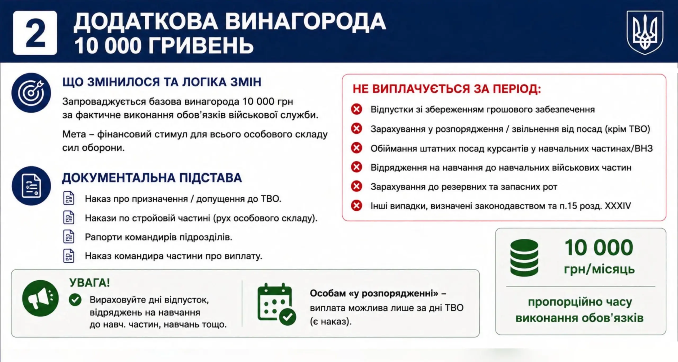 novi_motyvatsiini_vyplaty-02