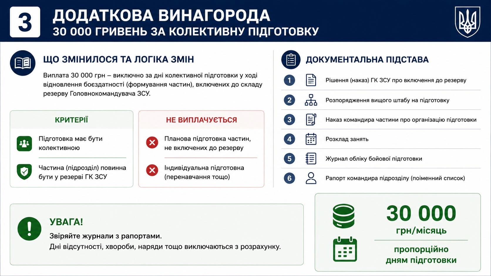 novi_motyvatsiini_vyplaty-04
