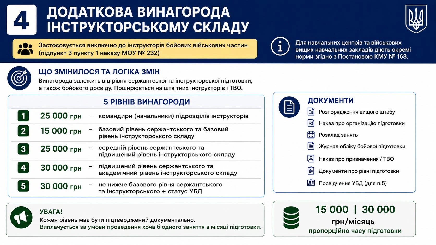 novi_motyvatsiini_vyplaty-05