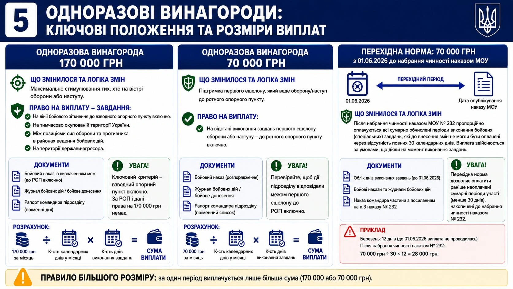 novi_motyvatsiini_vyplaty-06