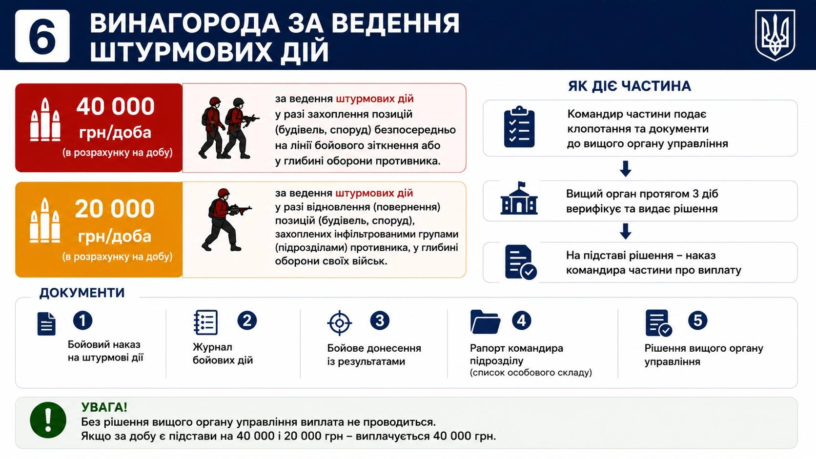 novi_motyvatsiini_vyplaty-07