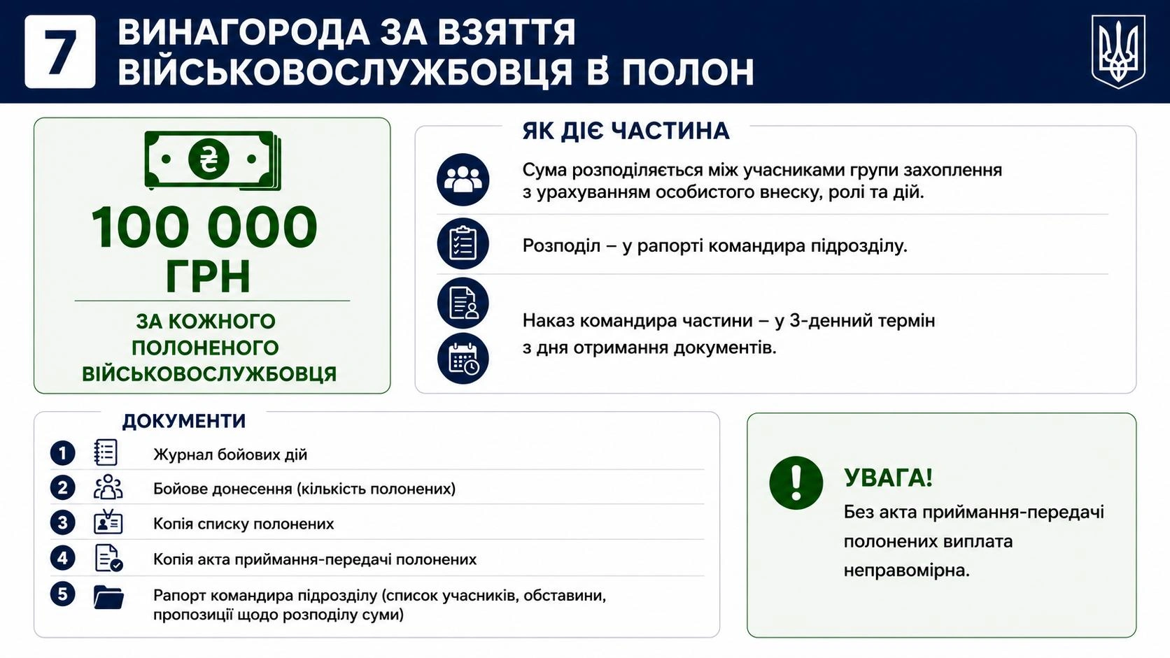 novi_motyvatsiini_vyplaty-08