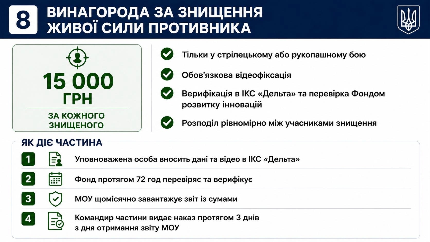 novi_motyvatsiini_vyplaty-09
