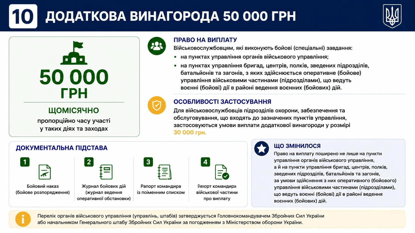 novi_motyvatsiini_vyplaty-10