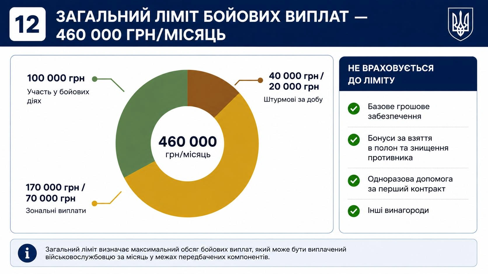 novi_motyvatsiini_vyplaty-12