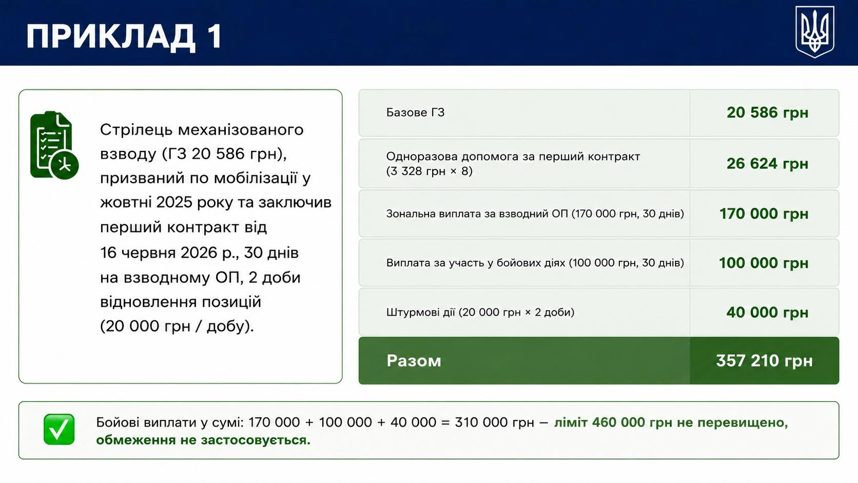 novi_motyvatsiini_vyplaty-13