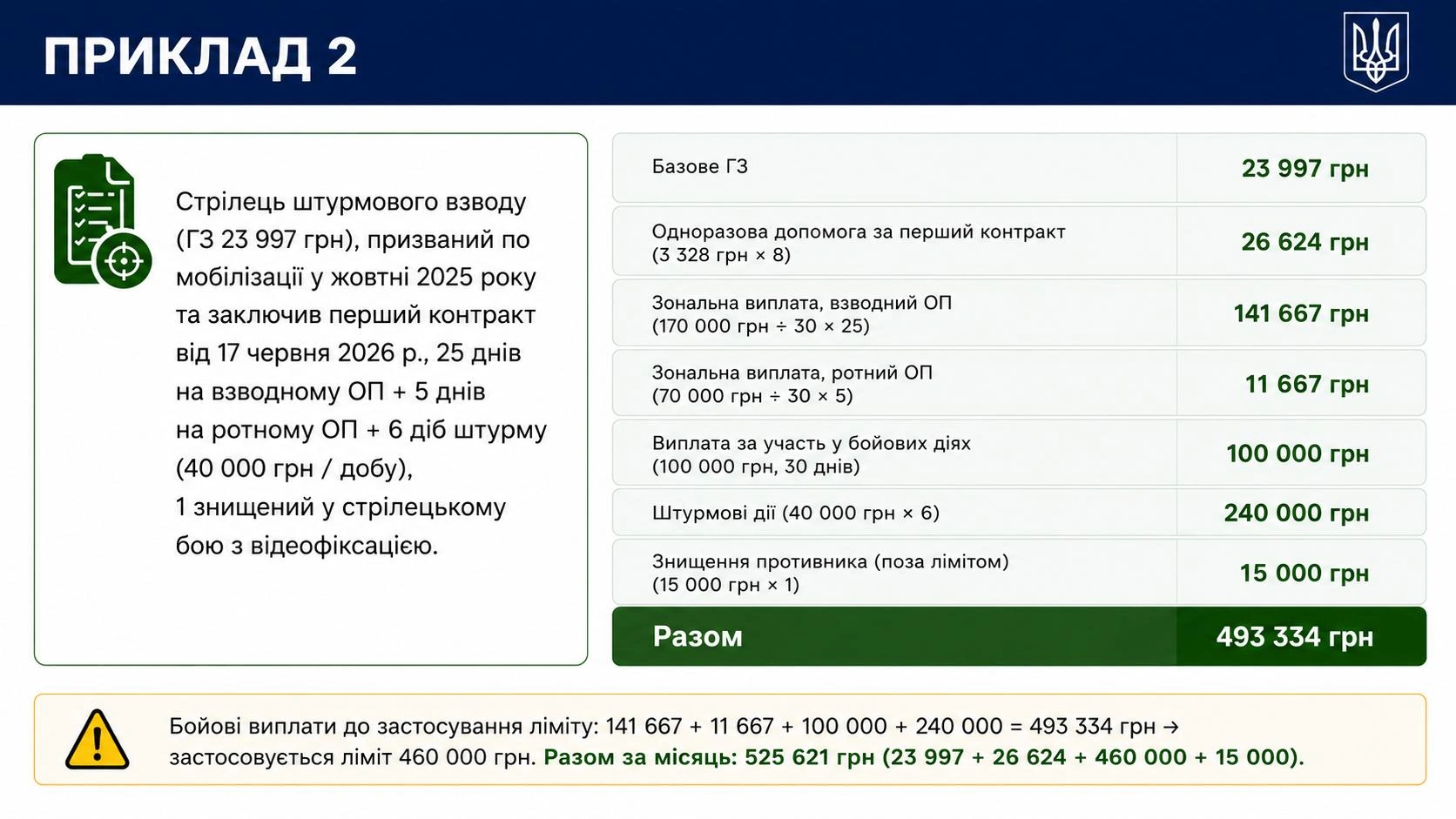 novi_motyvatsiini_vyplaty-14