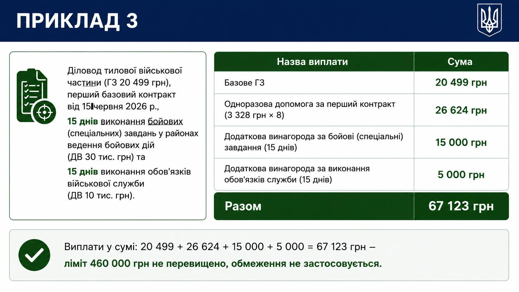 novi_motyvatsiini_vyplaty-15